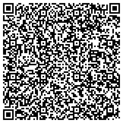 QR-код с контактной информацией организации “Рыбинская городская больница № 1” Поликлиника № 1