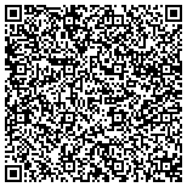 QR-код с контактной информацией организации «ПНД Фрунзенского района»