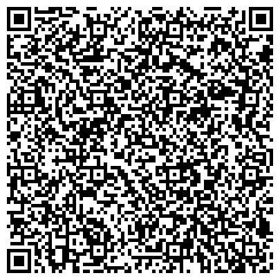 QR-код с контактной информацией организации ГБУ "ВЕТУПРАВЛЕНИЕ НОВОКУБАНСКОГО РАЙОНА"