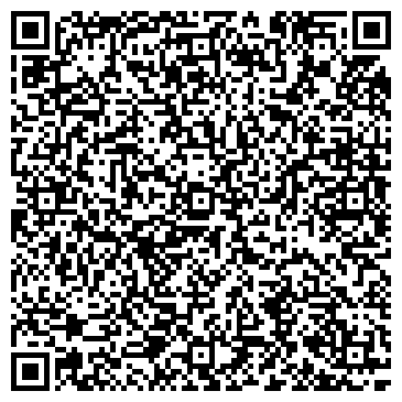 QR-код с контактной информацией организации ГУП "Удмурттехинвентаризация"