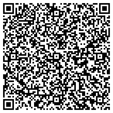 QR-код с контактной информацией организации Музей краеведения г. Моздока