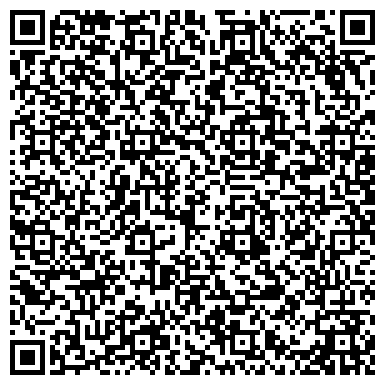 QR-код с контактной информацией организации Центр поддержки предпринимательства Республики Марий Эл