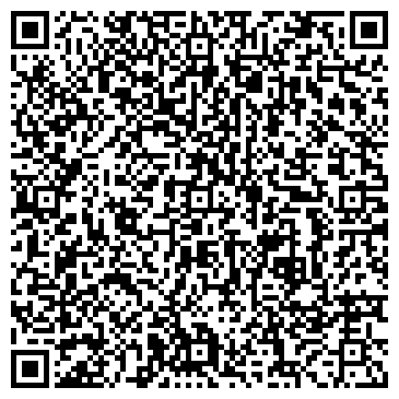 QR-код с контактной информацией организации Ренессанс Групп
