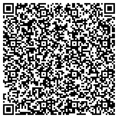 QR-код с контактной информацией организации  Гипермаркет Шуб Территория меха