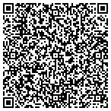 QR-код с контактной информацией организации Аптеки "Планета Здоровья" Верещагино