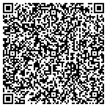 QR-код с контактной информацией организации Аптеки "Планета Здоровья" Шатура