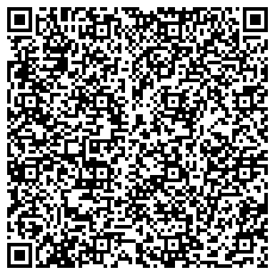 QR-код с контактной информацией организации Планета Кигуруми