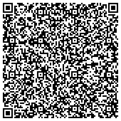 QR-код с контактной информацией организации МКУК "Новодугинский историко-краеведческий музей им. В.В. Докучаева"