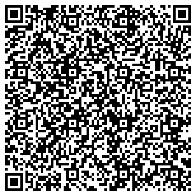 QR-код с контактной информацией организации МУК «Краеведческий музей Петровского МР»