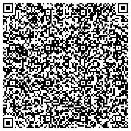 QR-код с контактной информацией организации Отдел по финансово-экономической работе и бухгалтерскому учету администрации МО ГО "Сыктывкар"