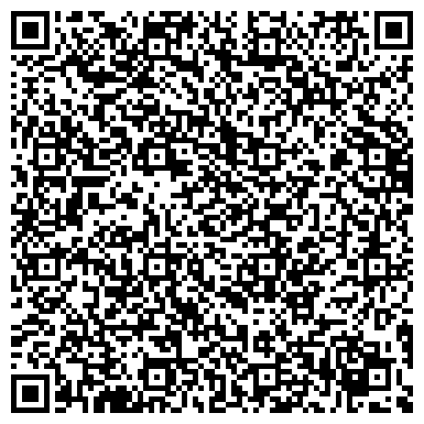 QR-код с контактной информацией организации «Этнографический музей кацкарей»