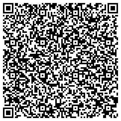 QR-код с контактной информацией организации «Орловский объединённый государственный литературный музей И.С. Тургенева »