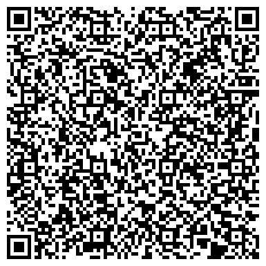 QR-код с контактной информацией организации КОГАУ "РЕДАКЦИЯ ГАЗЕТЫ "ПРИКАМСКАЯ НОВЬ"