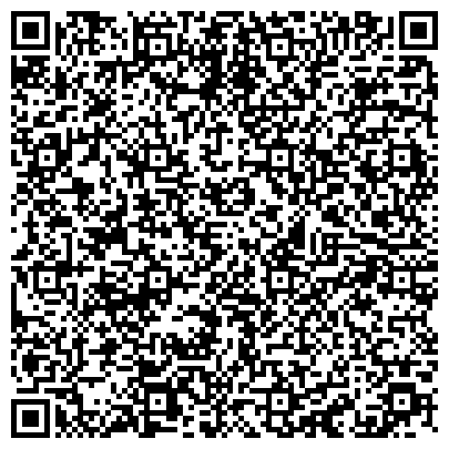 QR-код с контактной информацией организации МКУ Финансовое управление администрации Гороховецкого района