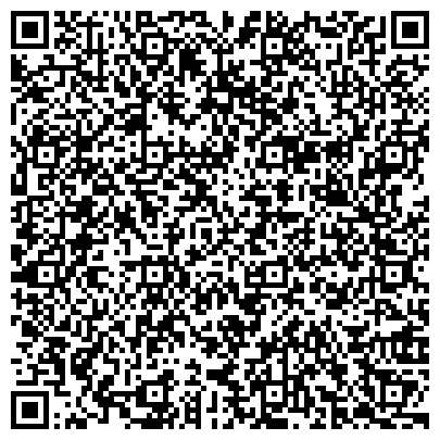 QR-код с контактной информацией организации Всероссийский историко-этнографический музей