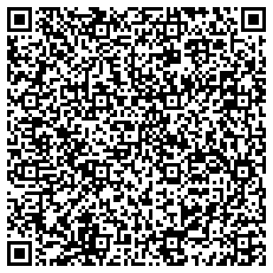 QR-код с контактной информацией организации МУК Культурно-досуговый центр «Тимоново»