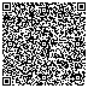 QR-код с контактной информацией организации МАОУ "СОШ № 1"