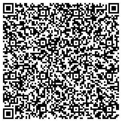 QR-код с контактной информацией организации МКОУ Средняя общеобразовательная школа №1" с.п. Куба