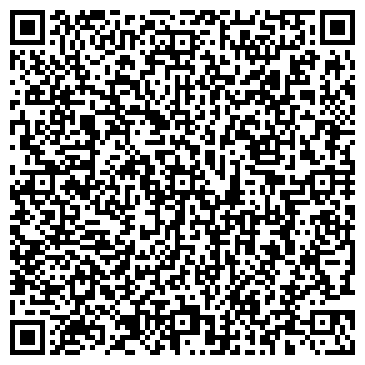 QR-код с контактной информацией организации ВУНЦ ВВС «ВВА».