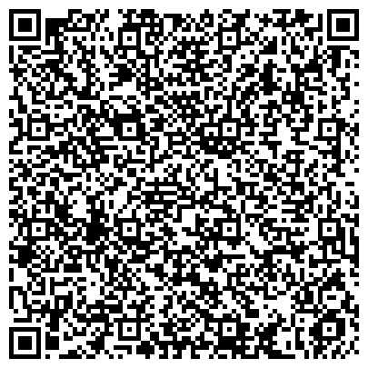 QR-код с контактной информацией организации ФГБОУ Приемная комиссия ПГУТИ