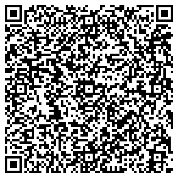 QR-код с контактной информацией организации Аптека "Планета Здоровья" Домодедово