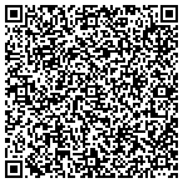 QR-код с контактной информацией организации Аптека "Планета Здоровья" Химки
