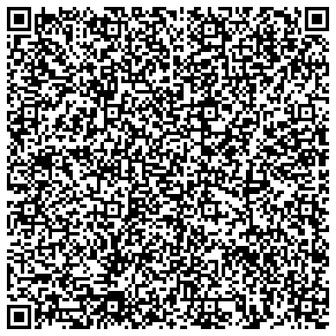 QR-код с контактной информацией организации Печенгский филиал «Управления по делам гражданской обороны, защите населения от чрезвычайных ситуаций и пожарной безопасности Мурманской области»