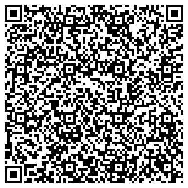 QR-код с контактной информацией организации ГКУ "Пошехонское лесничество"