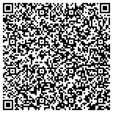 QR-код с контактной информацией организации «Пысское  участковое лесничество»