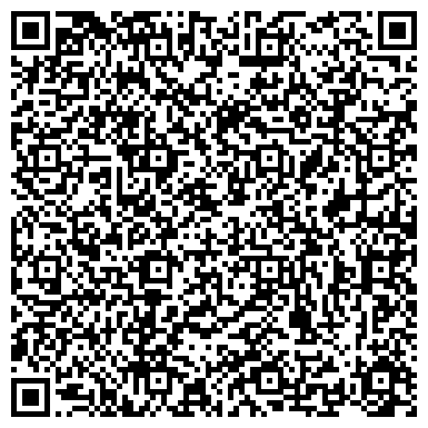 QR-код с контактной информацией организации ГАУК «Калужская областная филармония» Симфонический оркестр имени С. Т. Рихтера