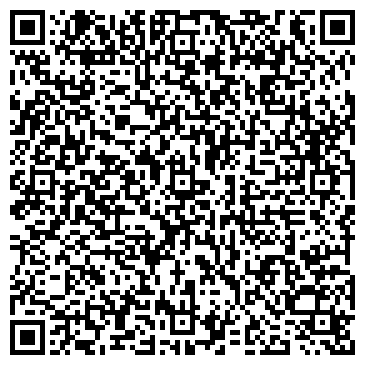 QR-код с контактной информацией организации Флеболог Лобанов В. Н.