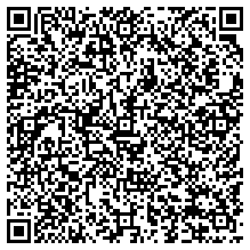 QR-код с контактной информацией организации Перила Юга