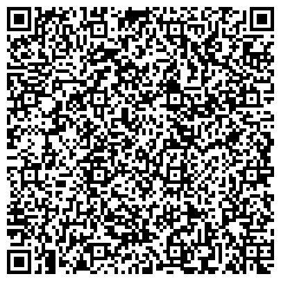 QR-код с контактной информацией организации МКУ «Центр развития образования Пермского муниципального района»