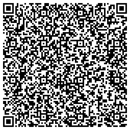 QR-код с контактной информацией организации МКУ Управление по конкурентной политике и координации закупок