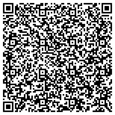 QR-код с контактной информацией организации МКУ «Благоустройство Мотовилихинского района»