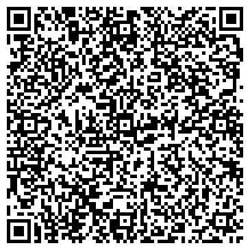 QR-код с контактной информацией организации Визитки ТУТ