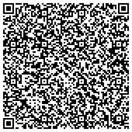 QR-код с контактной информацией организации АО Сочинский Кредитно-кассовый офис  КБ "Индустриальный Сберегательный Банк" 