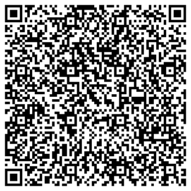 QR-код с контактной информацией организации КПК "Семейные сбережения"