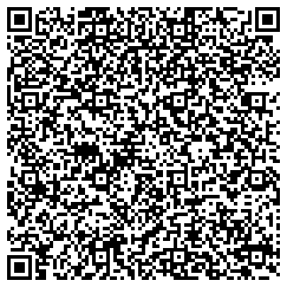 QR-код с контактной информацией организации Великорецкое подворье Свято-Успенского Трифонова монастыря