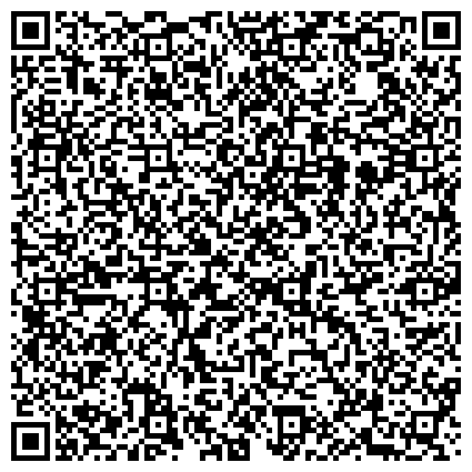 QR-код с контактной информацией организации Управление культуры Администрации г. Кирова