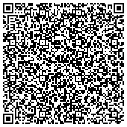 QR-код с контактной информацией организации Территориальное управление администрации города Кирова

по Нововятскому району