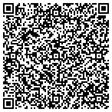QR-код с контактной информацией организации УФСБ России по Кировской области