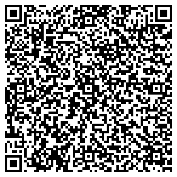 QR-код с контактной информацией организации Аптека "Планета Здоровья" Королёв