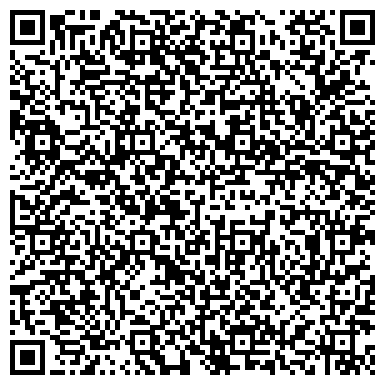 QR-код с контактной информацией организации ГКУ « ЦЗН Новоусманского района»