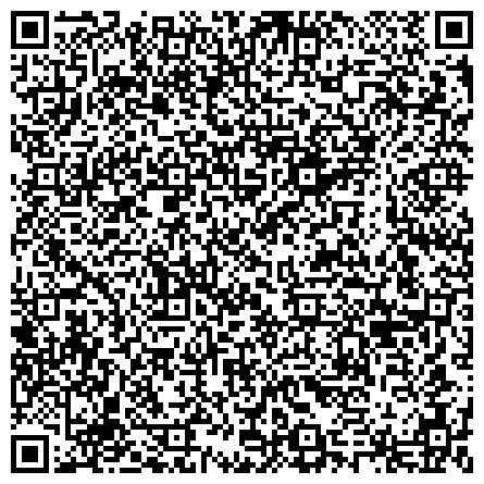 QR-код с контактной информацией организации Отдел трудоустройства Верхошижемского района Кировского ОГКУ Центр занятости населения Советского района