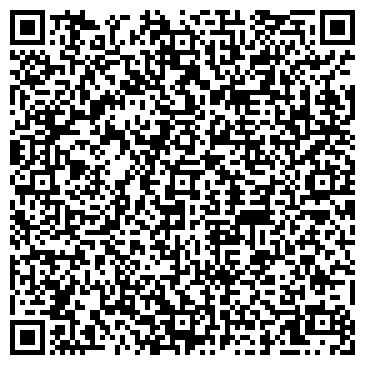 QR-код с контактной информацией организации Филиал Пензенского РЦЗН