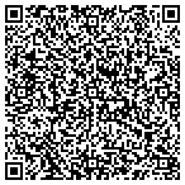 QR-код с контактной информацией организации Аптека "Планета Здоровья" Северный