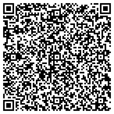 QR-код с контактной информацией организации Аптека "Планета Здоровья" Надым