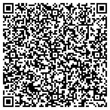QR-код с контактной информацией организации АО Политэкс - НН