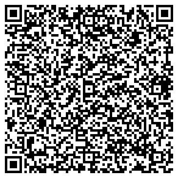 QR-код с контактной информацией организации ИП Ставропольчанка